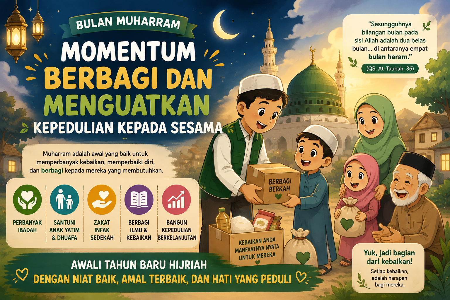 Bulan Muharram: Momentum Berbagi dan Menguatkan Kepedulian kepada Sesama